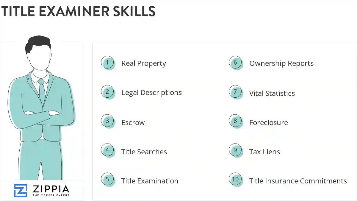Title examiner skills