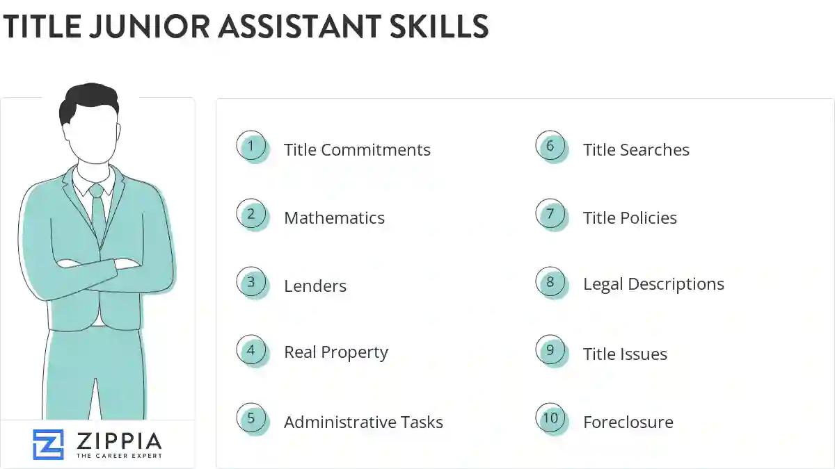 Title junior assistant skills