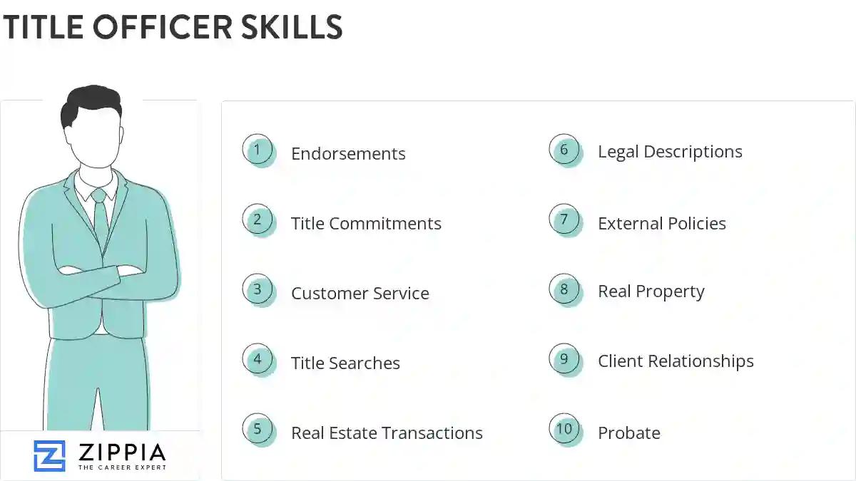 Title officer skills