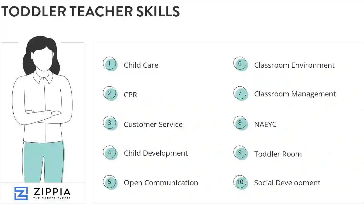 Toddler teacher skills