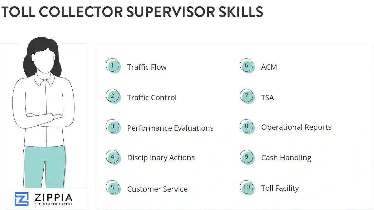 Toll collector supervisor skills