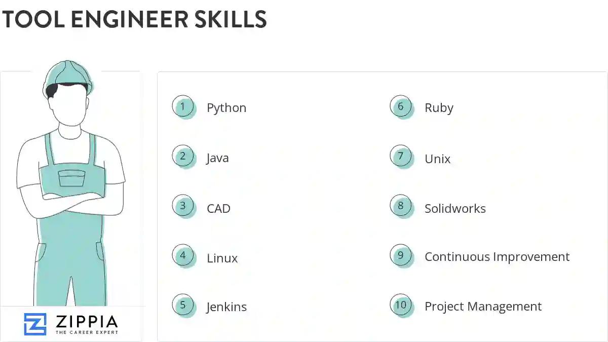 Tool engineer skills