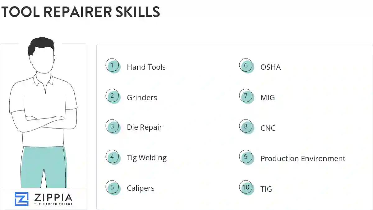 Tool repairer skills