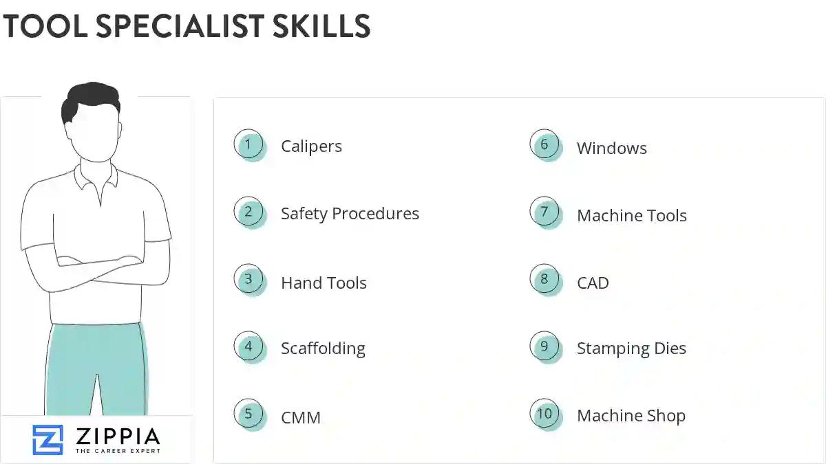 Tool specialist skills