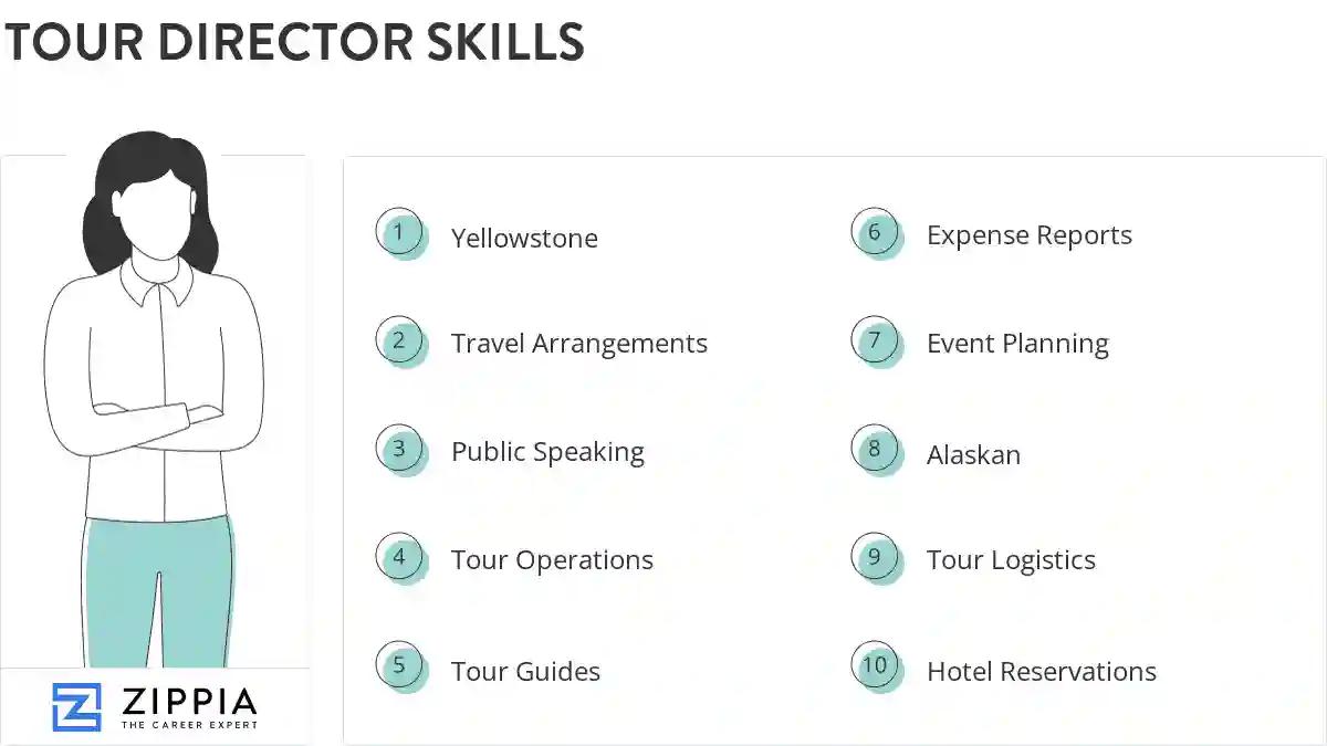 Tour director skills