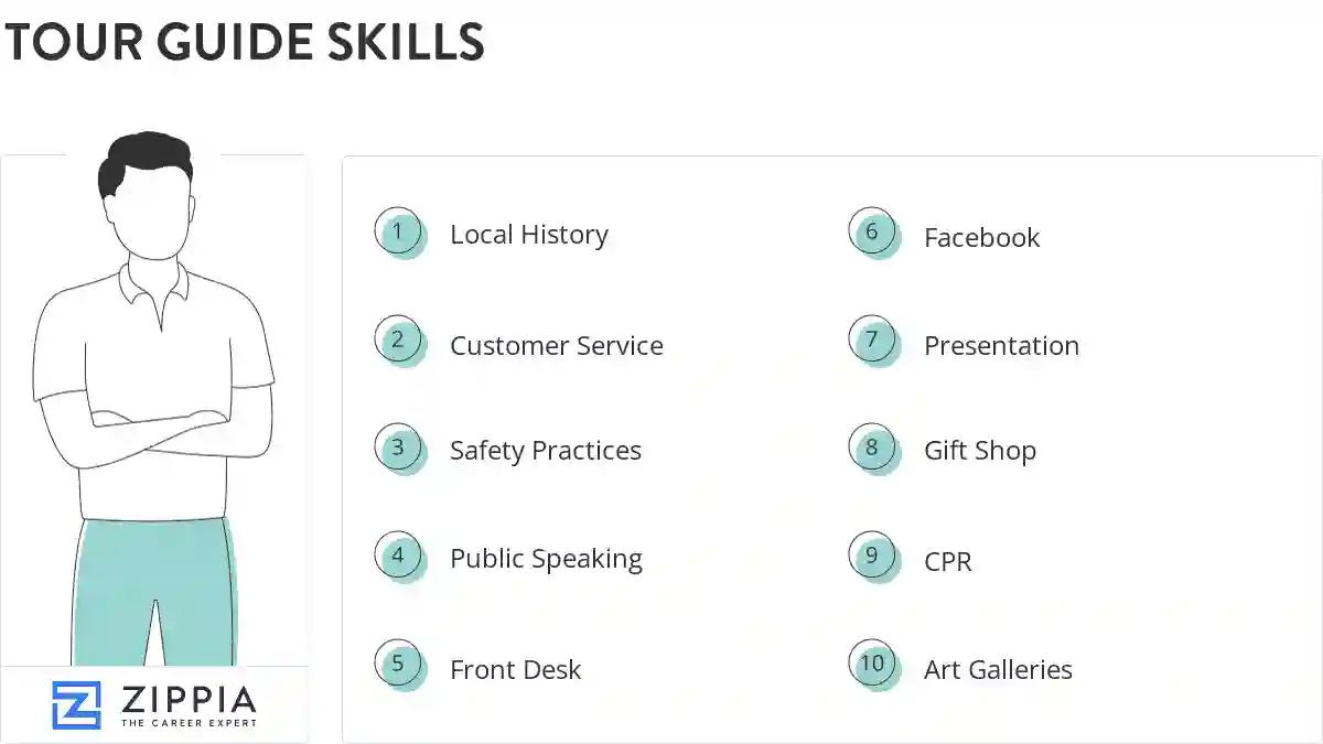 Tour guide skills