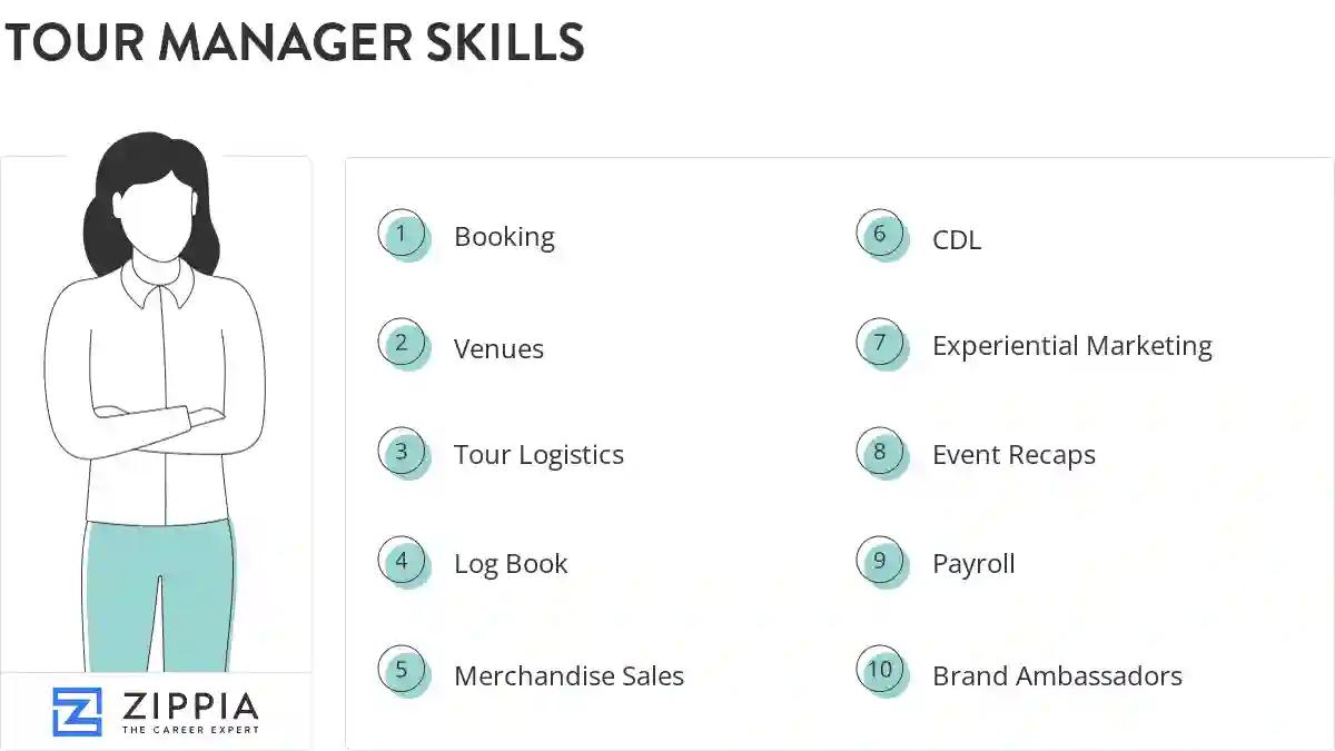 Tour manager skills