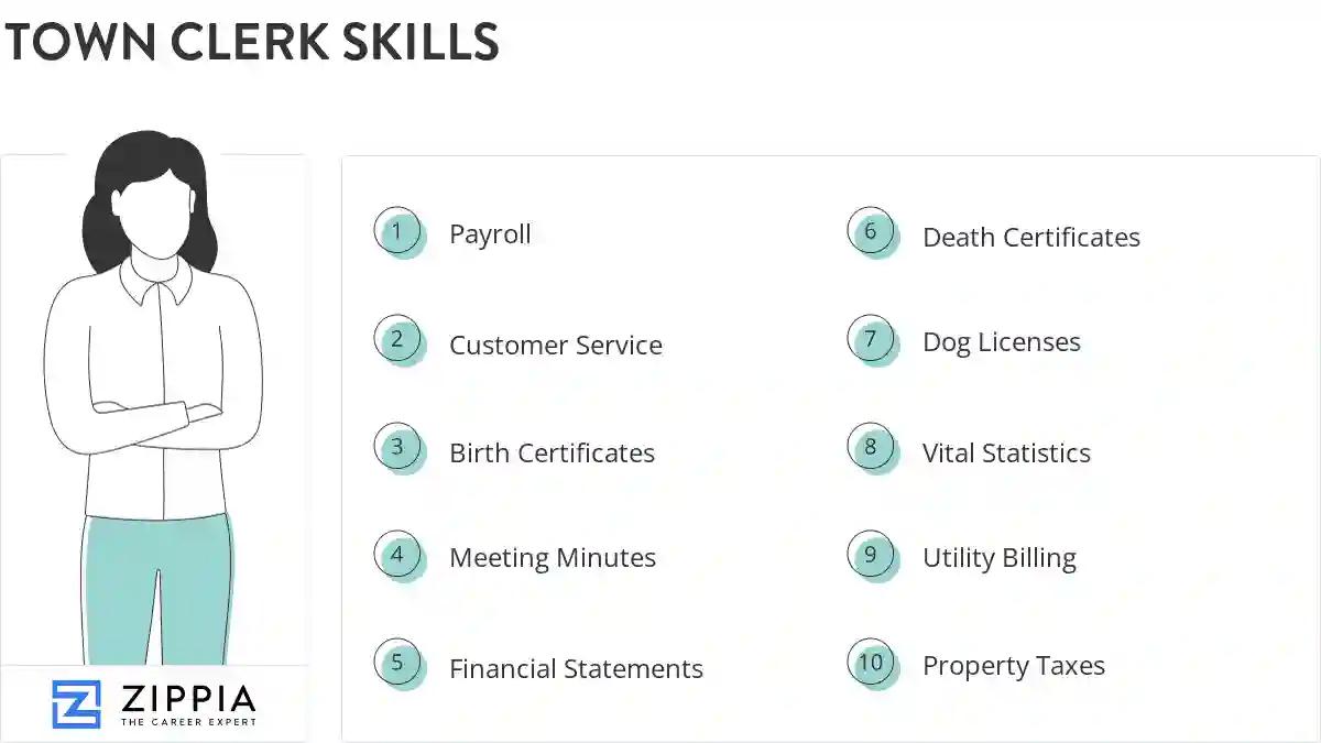 Town clerk skills