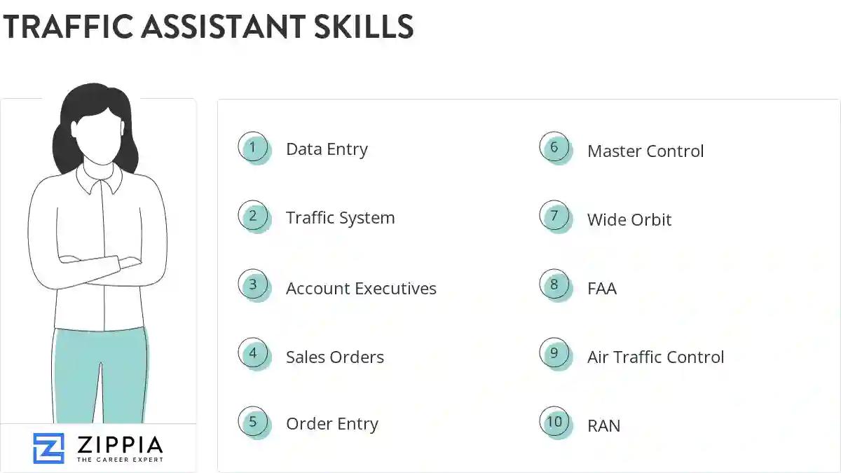 Traffic assistant skills