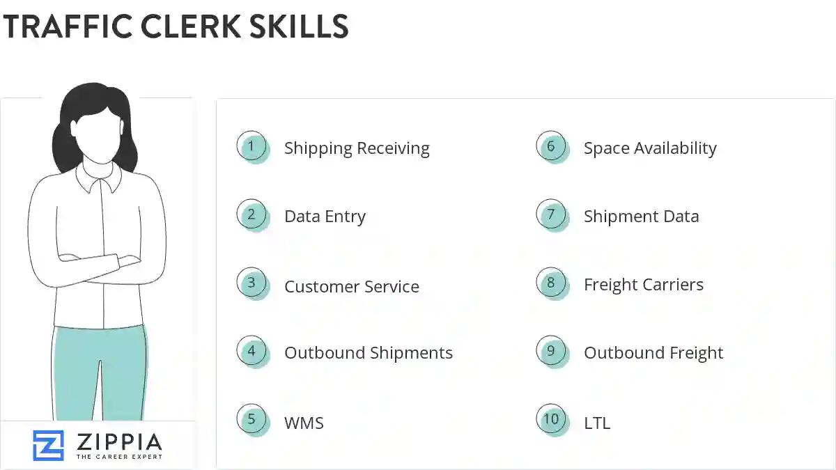 Traffic clerk skills