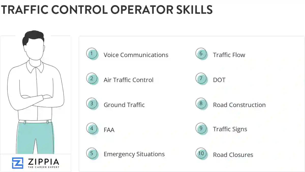 Traffic control operator skills