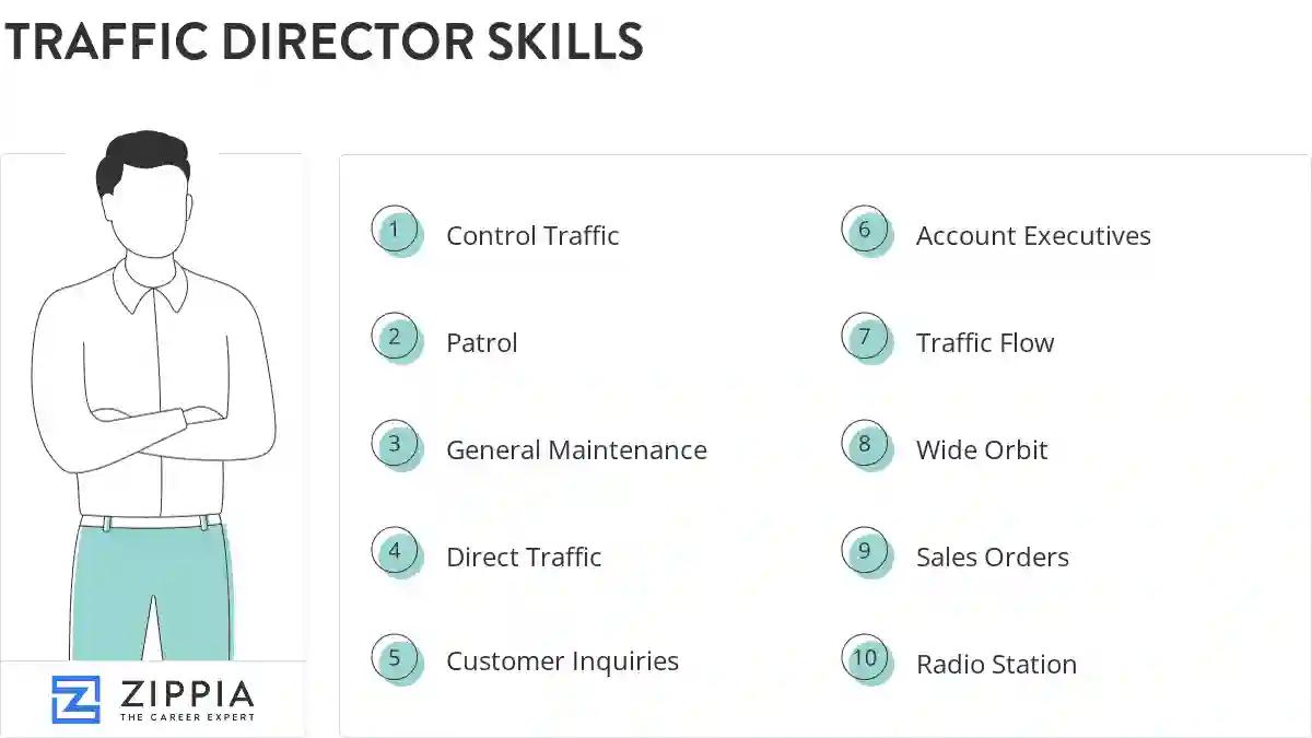 Traffic director skills