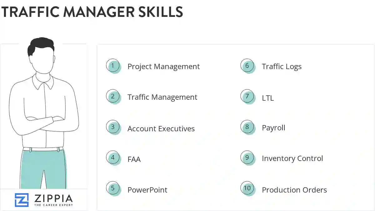Traffic manager skills