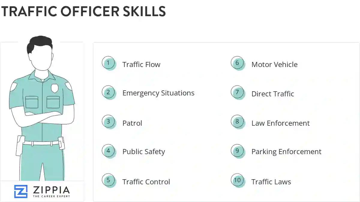 Traffic officer skills