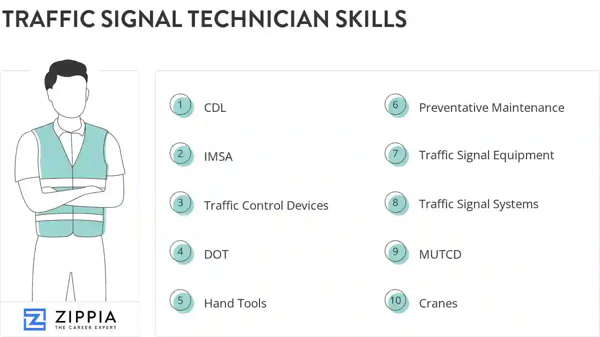 Traffic signal technician skills