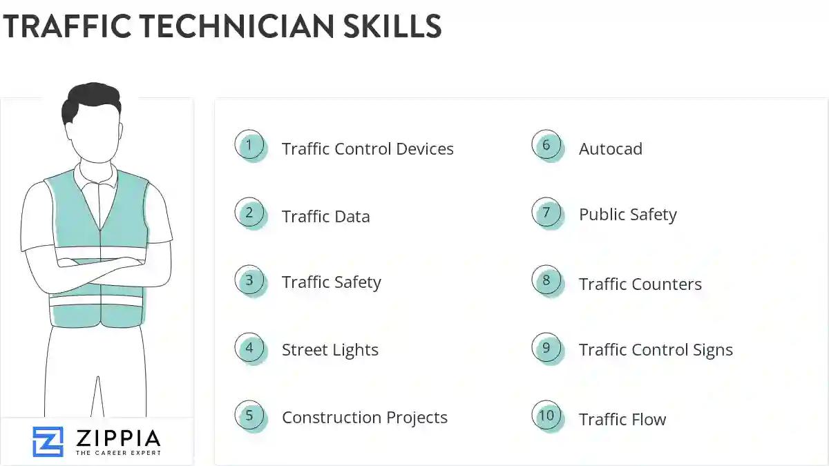 Traffic technician skills