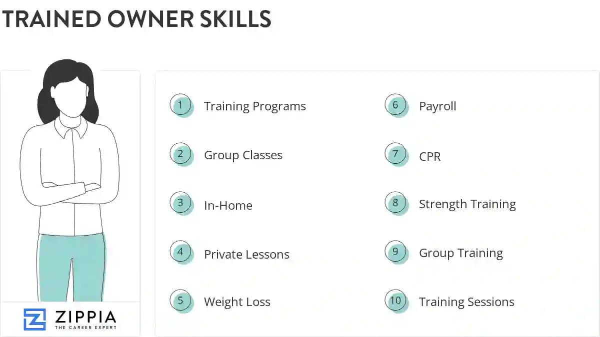 Trained owner skills