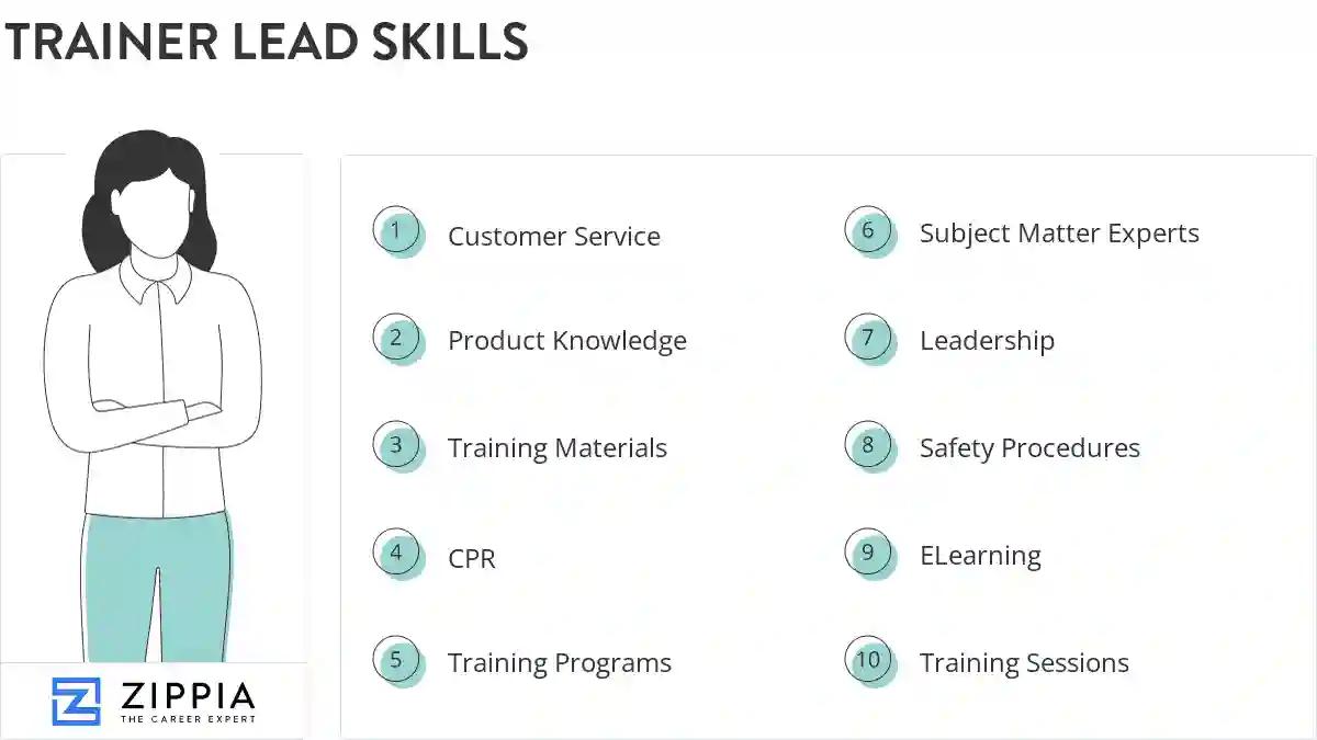 Trainer lead skills