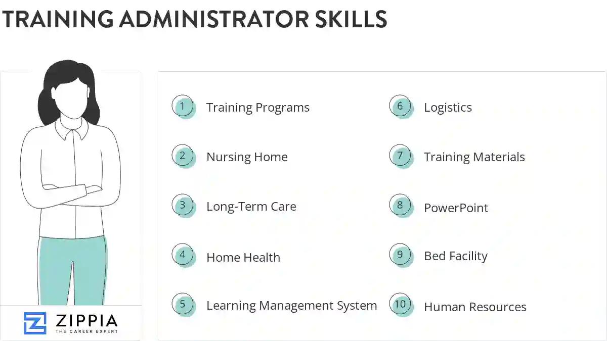 Training administrator skills