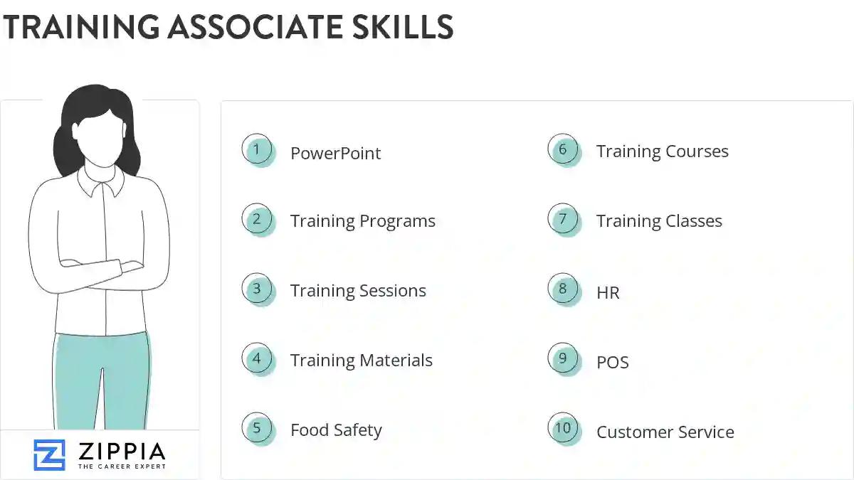 Training associate skills