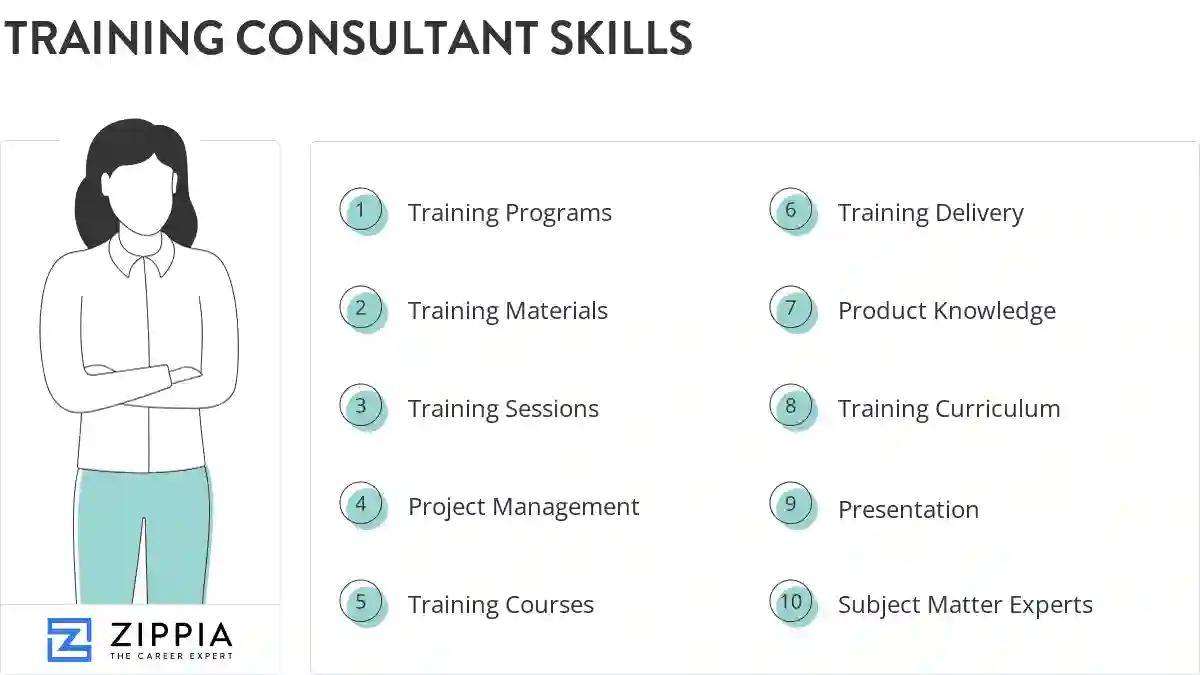 Training consultant skills