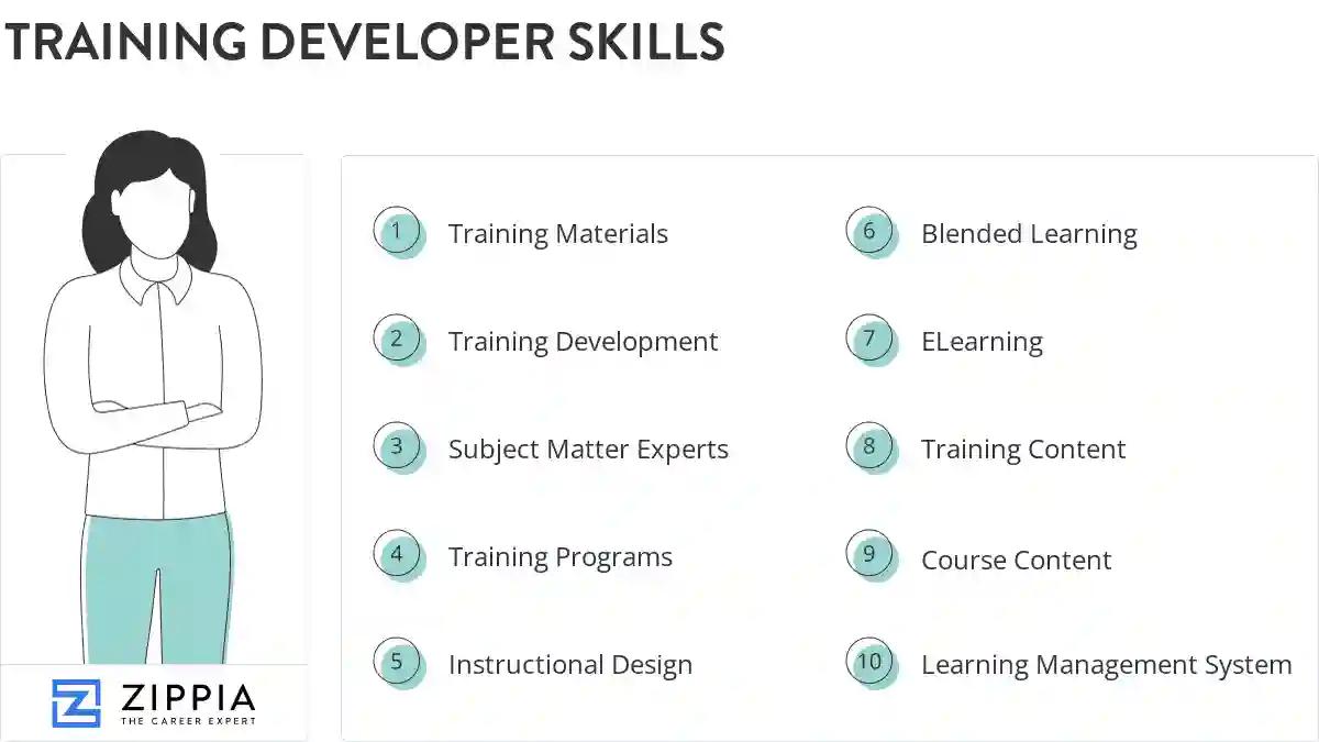 Training developer skills