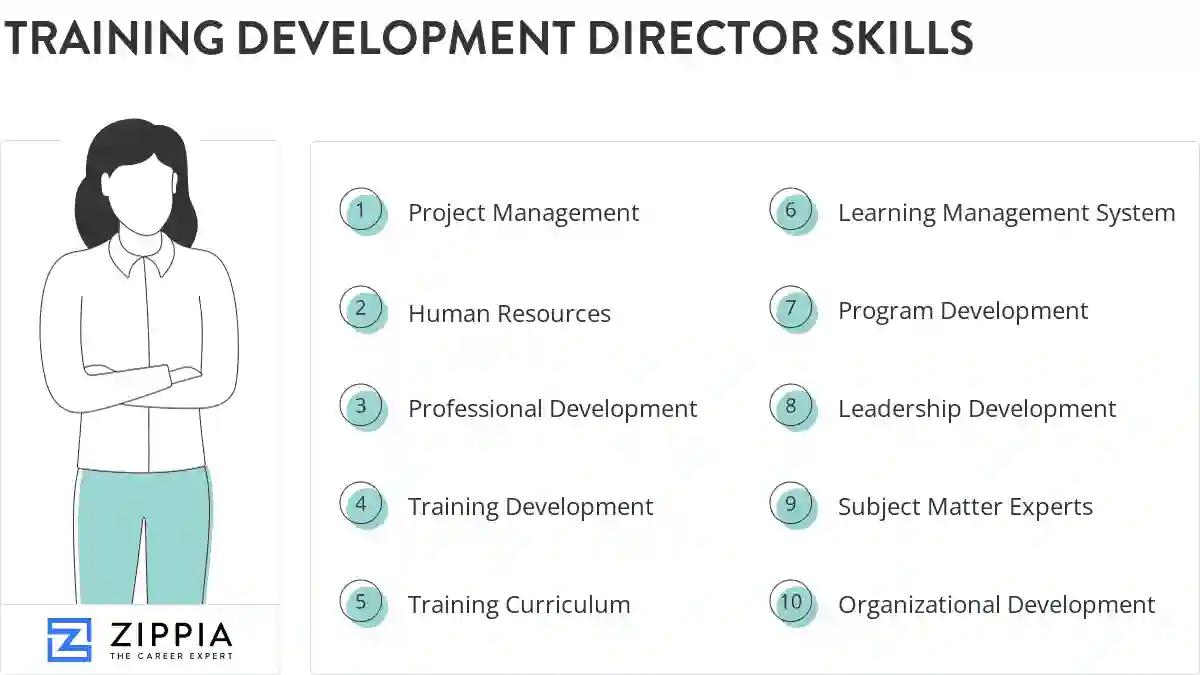 Training development director skills