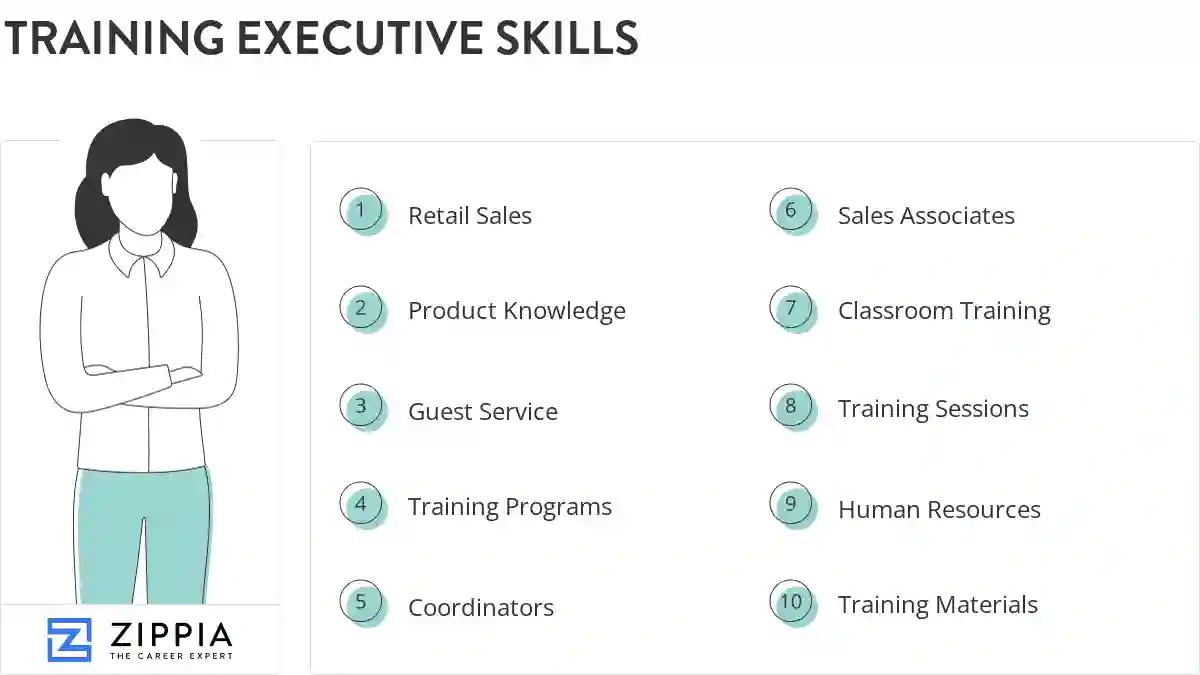 Training executive skills