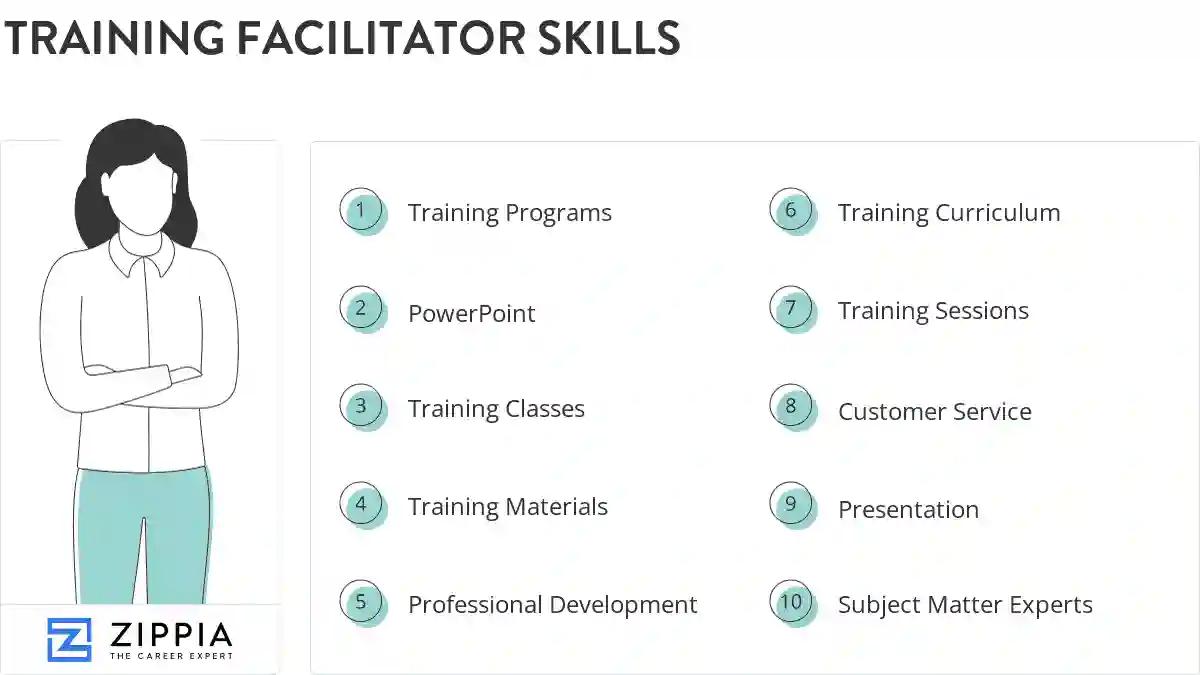 Training facilitator skills