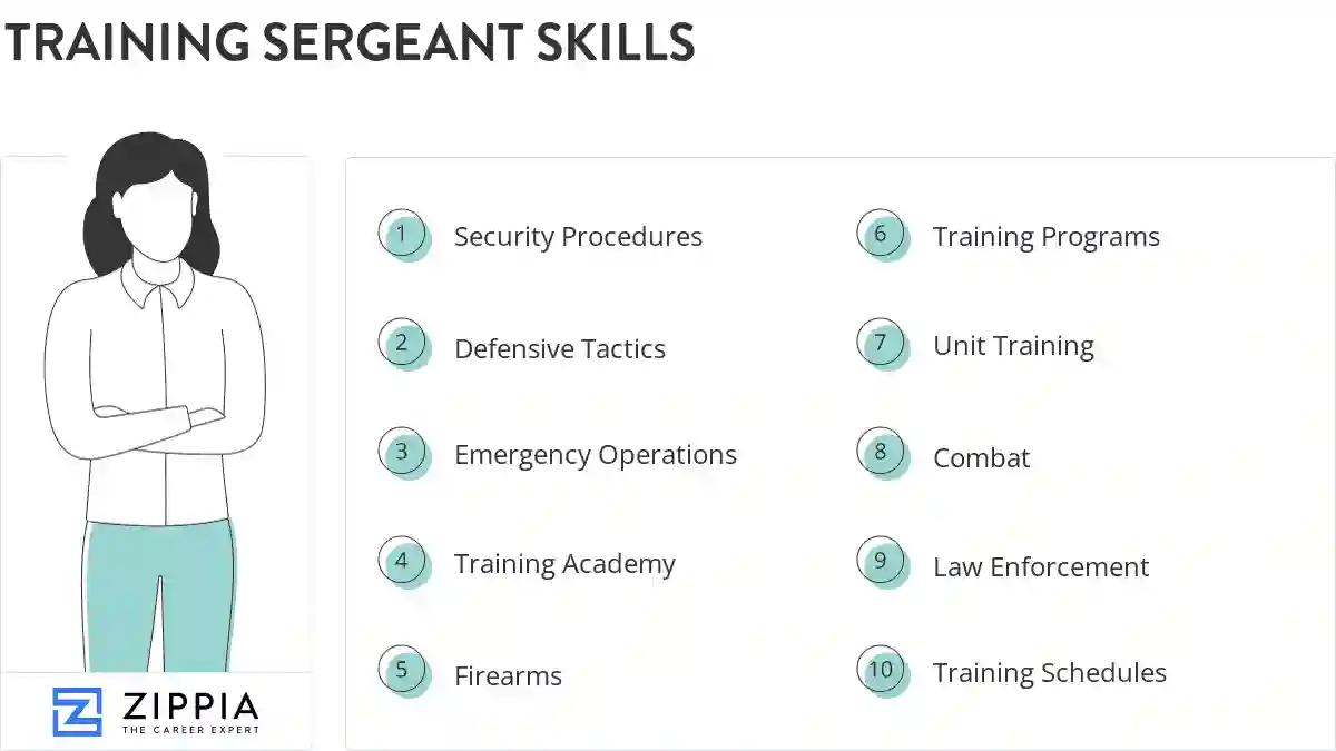 Training sergeant skills