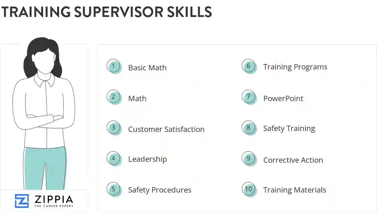 Training supervisor skills