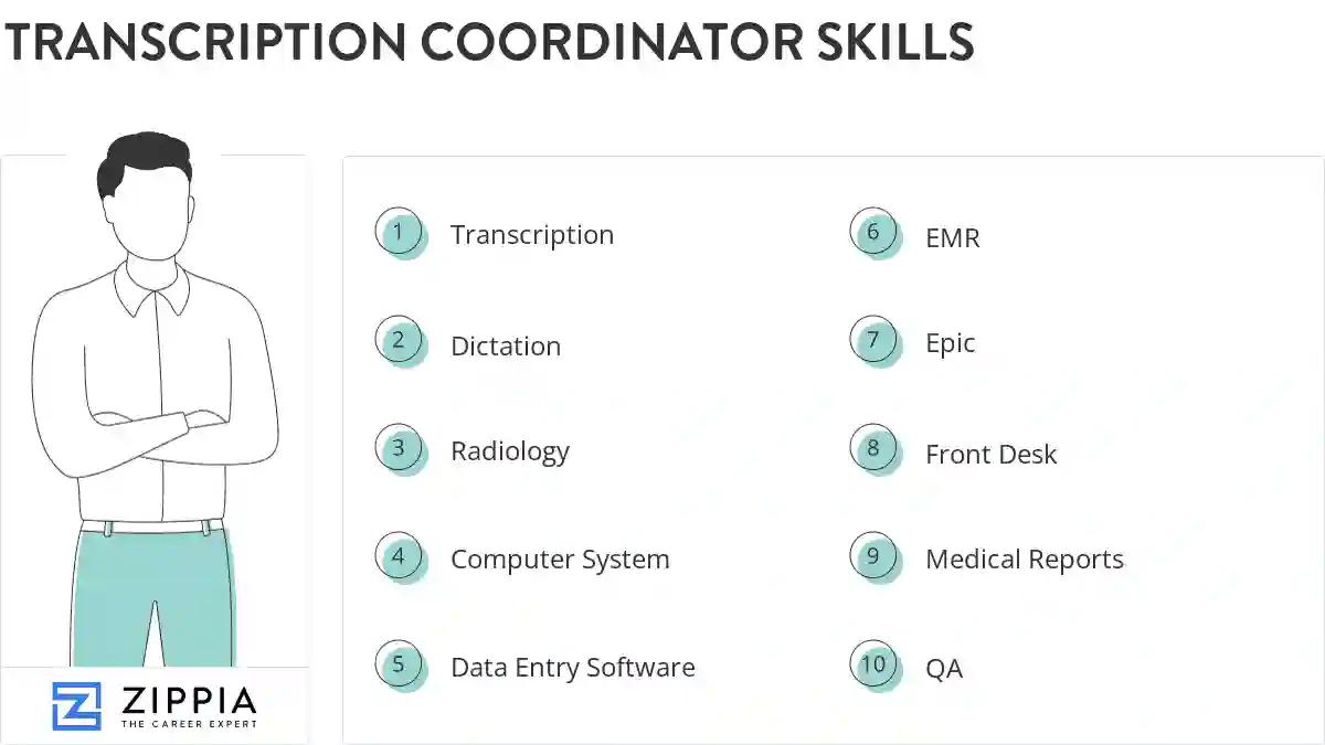 Transcription coordinator skills