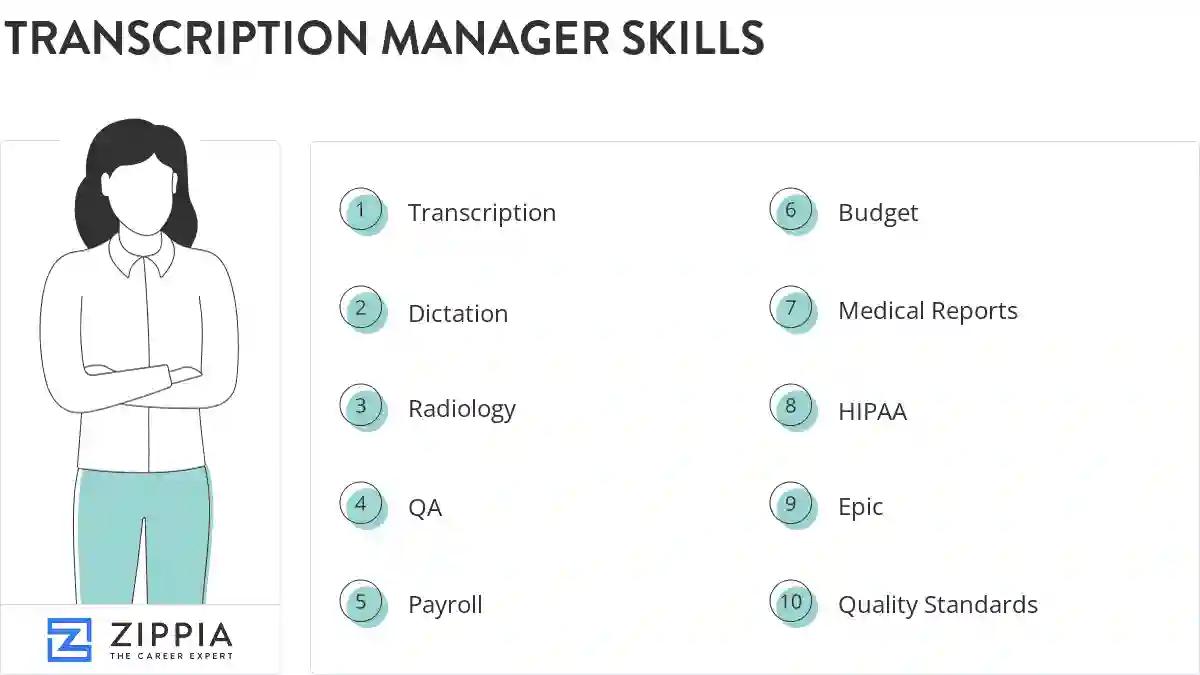 Transcription manager skills