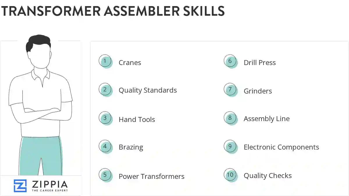 Transformer assembler skills