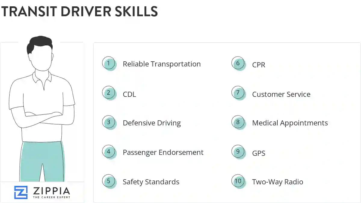 Transit driver skills