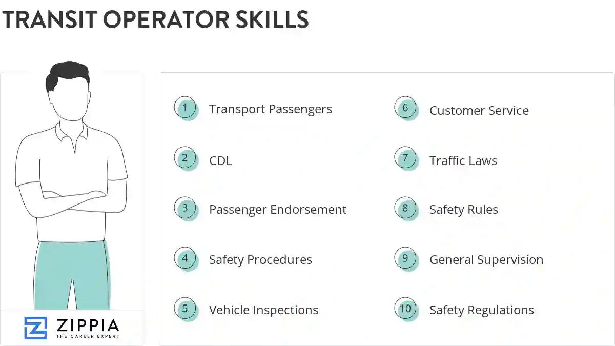 Transit operator skills