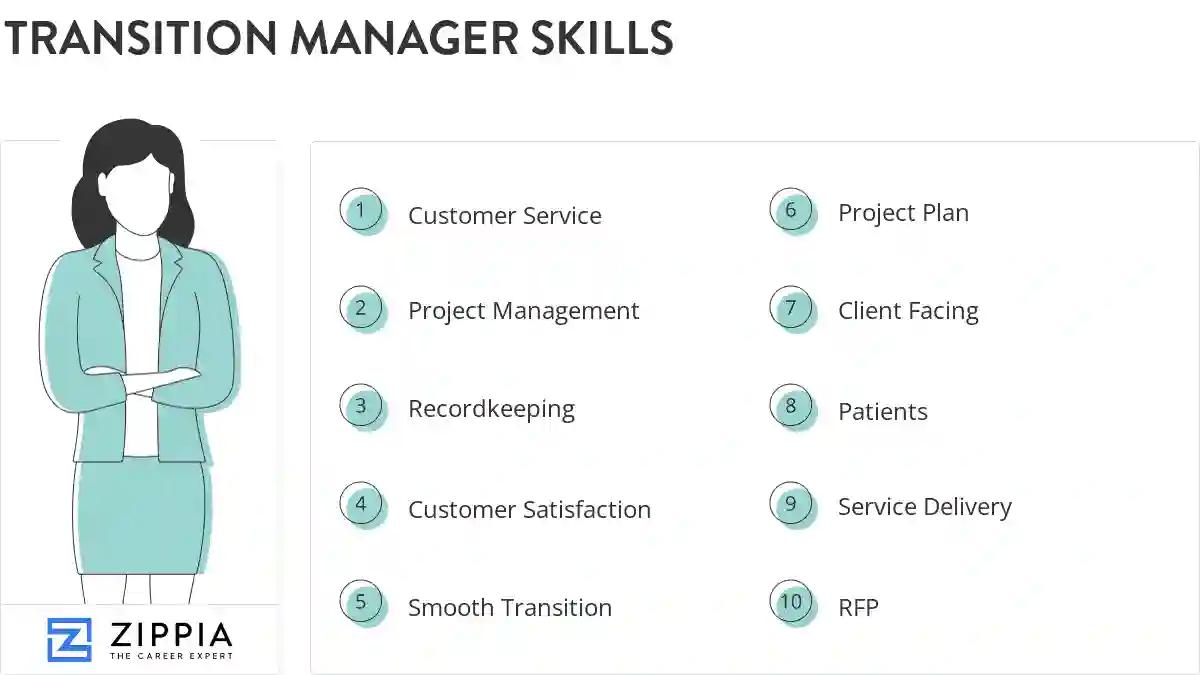 Transition manager skills