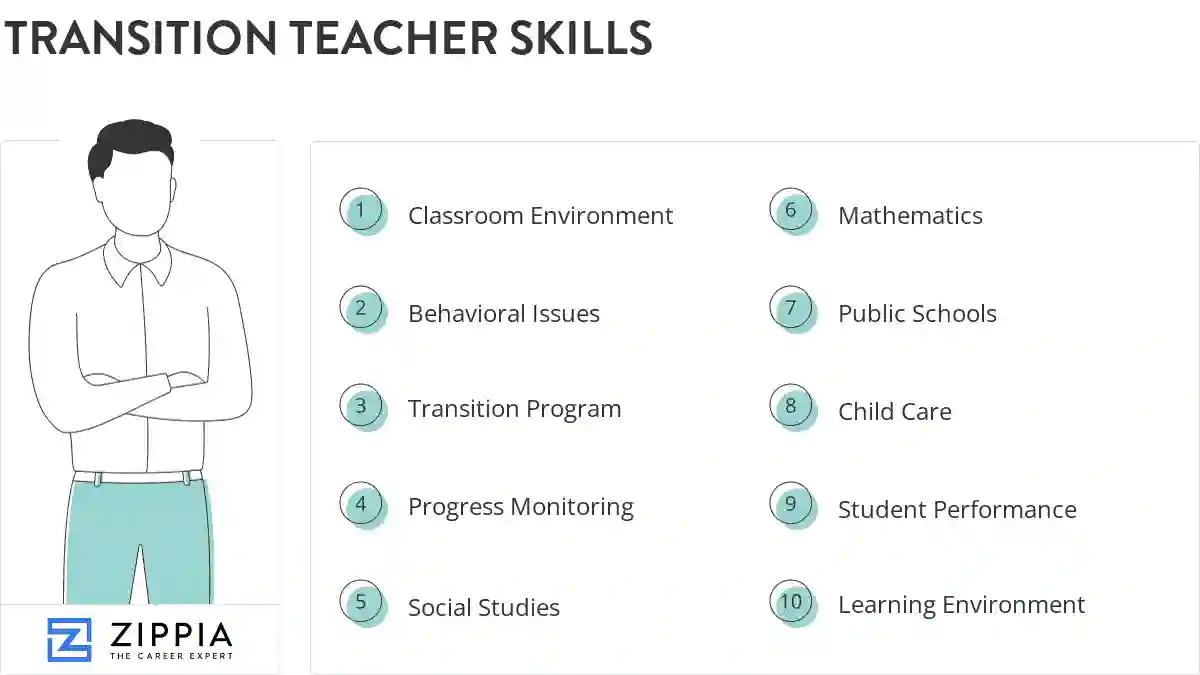 Transition teacher skills