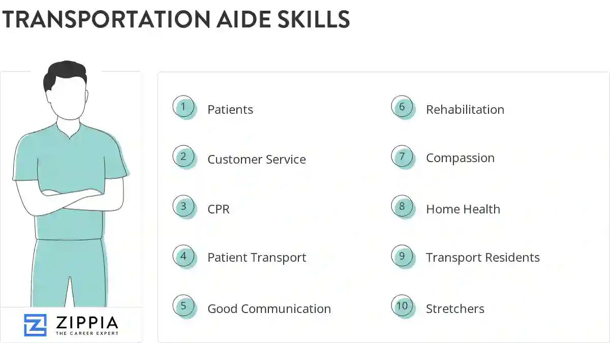 Transportation aide skills