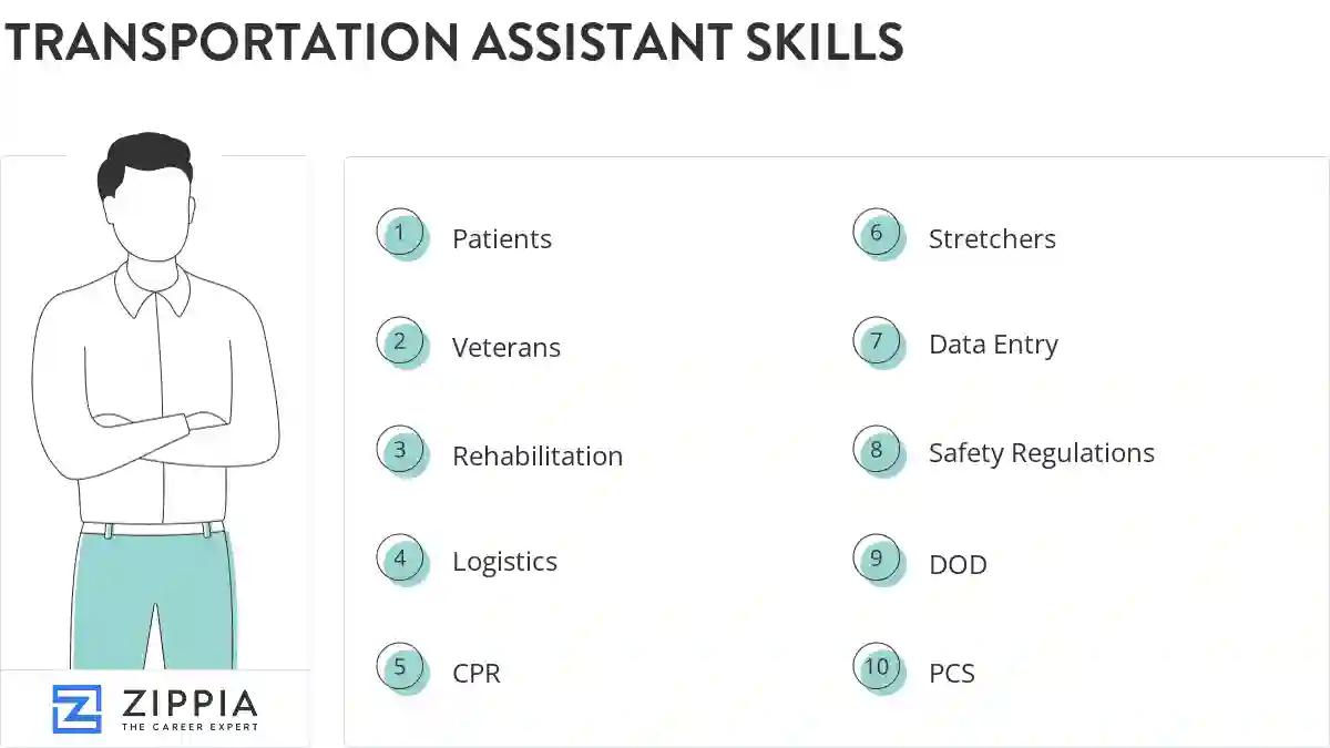 Transportation assistant skills