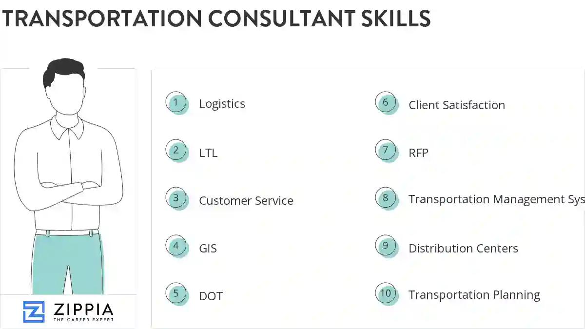 Transportation consultant skills
