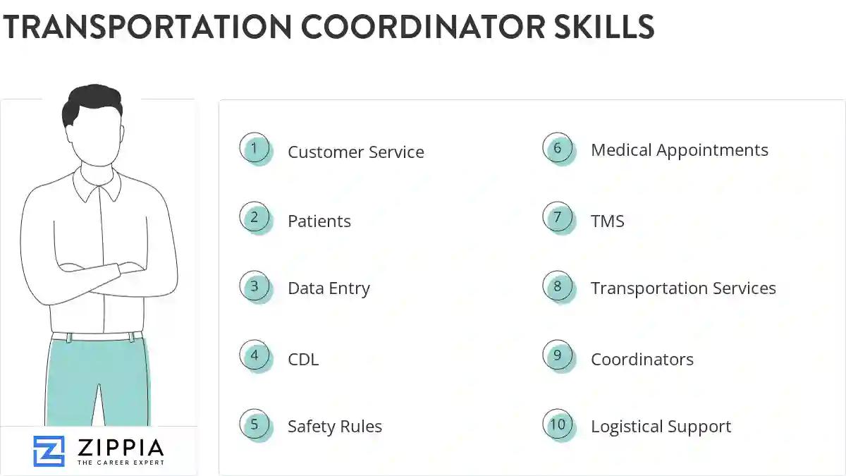 Transportation coordinator skills