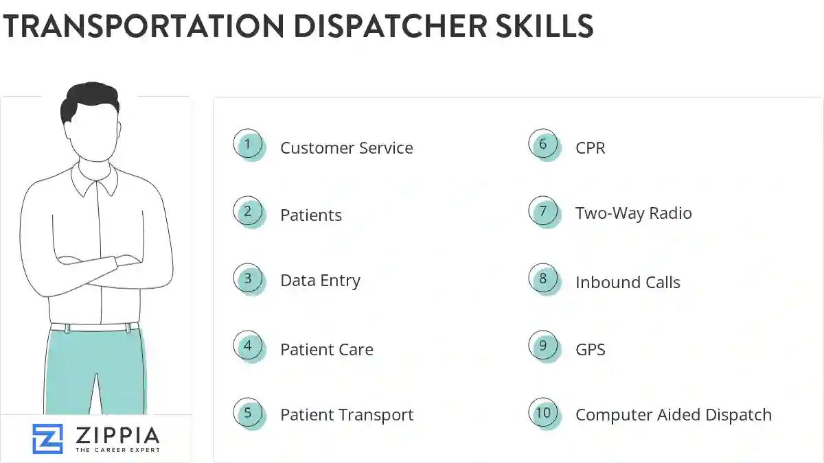 Transportation dispatcher skills