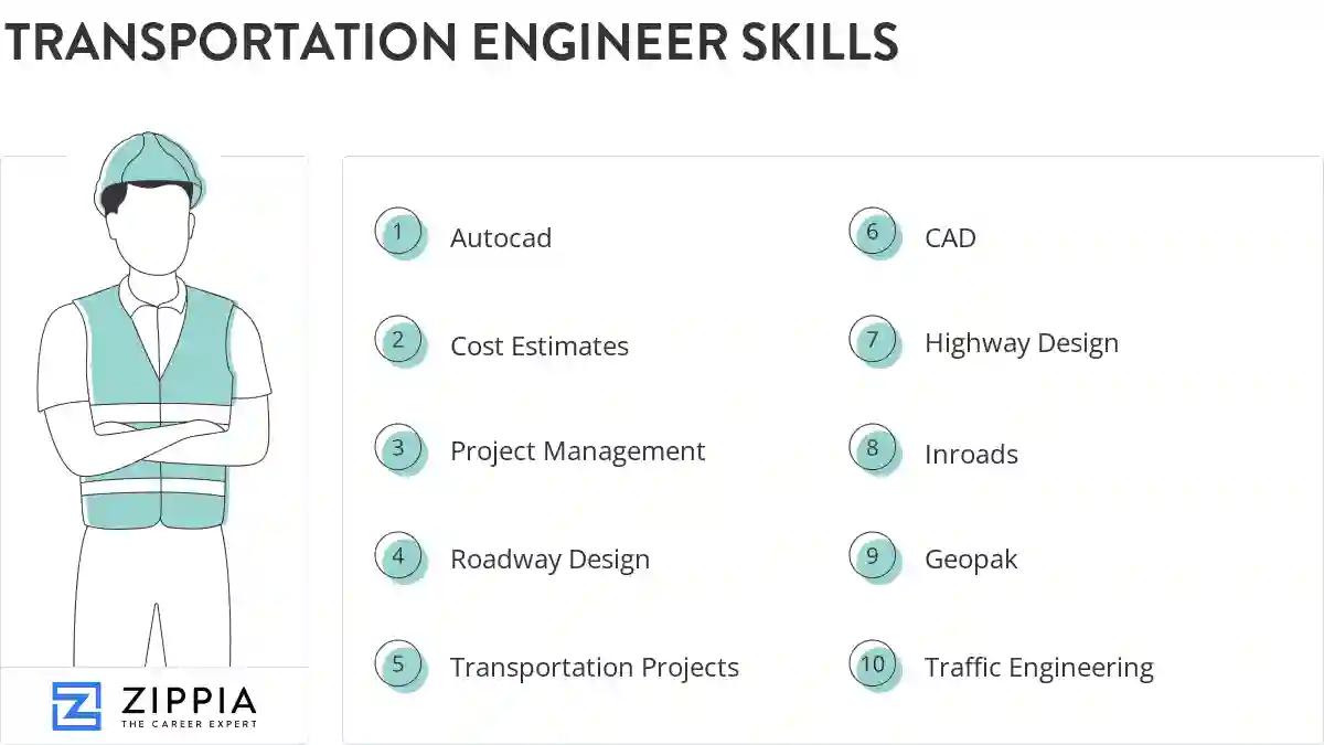 Transportation engineer skills