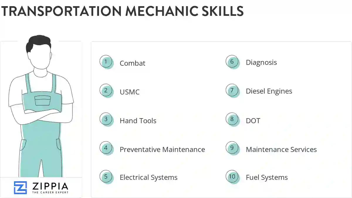 Transportation mechanic skills