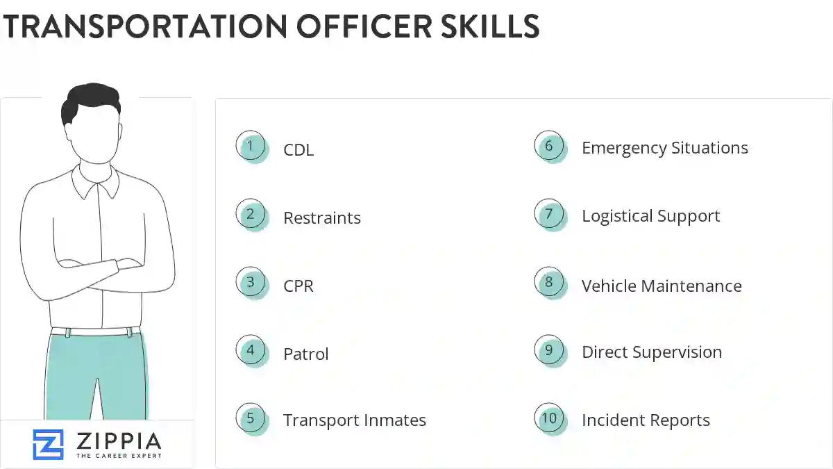 Transportation officer skills