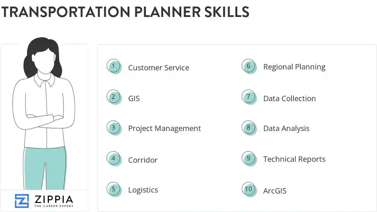 Transportation planner skills