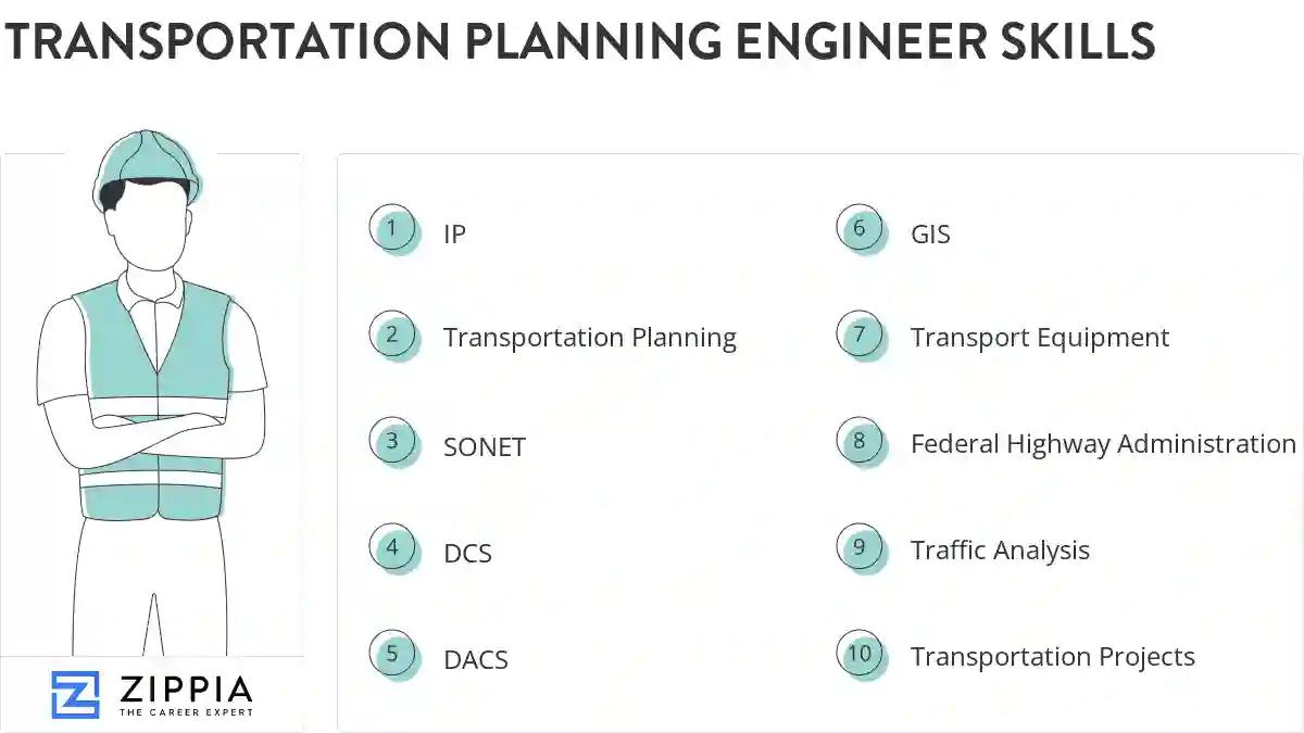 Transportation planning engineer skills