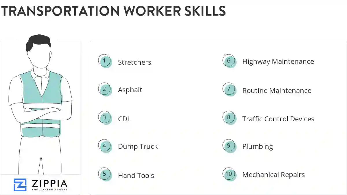 Transportation worker skills