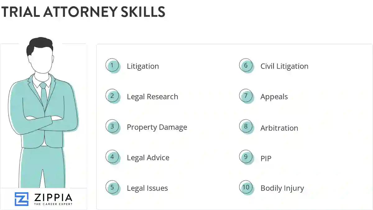 Trial attorney skills